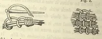 An illustration from A descriptive catalogue of the lace and embroidery in the South Kensington Museum (1871)