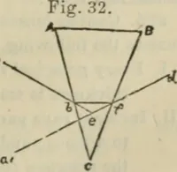 An illustration from Natural philosophy. being a hand-book of chemical physics, or, The physics of heat, light and electricity (1872)
