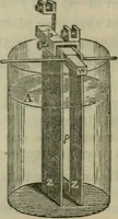 An illustration from Natural philosophy. being a hand-book of chemical physics, or, The physics of heat, light and electricity (1872)