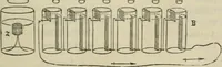 An illustration from Natural philosophy. being a hand-book of chemical physics, or, The physics of heat, light and electricity (1872)