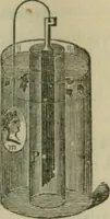 An illustration from Natural philosophy. being a hand-book of chemical physics, or, The physics of heat, light and electricity (1872)