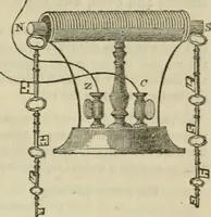 An illustration from Natural philosophy. being a hand-book of chemical physics, or, The physics of heat, light and electricity (1872)