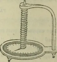 An illustration from Natural philosophy. being a hand-book of chemical physics, or, The physics of heat, light and electricity (1872)