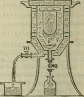 An illustration from Natural philosophy. being a hand-book of chemical physics, or, The physics of heat, light and electricity (1872)