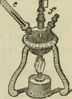 An illustration from Natural philosophy. being a hand-book of chemical physics, or, The physics of heat, light and electricity (1872)