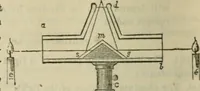 An illustration from Natural philosophy. being a hand-book of chemical physics, or, The physics of heat, light and electricity (1872)