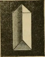 An illustration from Physics (1875)