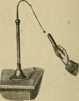 An illustration from Physics (1875)