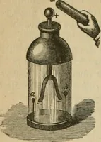 An illustration from Physics (1875)