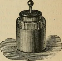 An illustration from Physics (1875)
