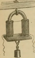 An illustration from Physics (1875)