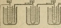 An illustration from Physics (1875)