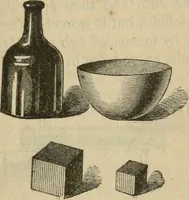 An illustration from Physics (1875)