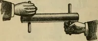 An illustration from Physics (1875)