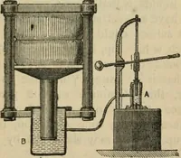 An illustration from Physics (1875)