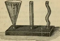 An illustration from Physics (1875)