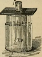 An illustration from Physics (1875)