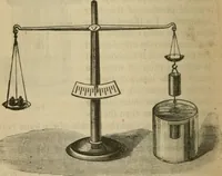 An illustration from Physics (1875)