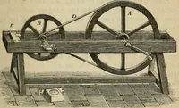 An illustration from Physics (1875)