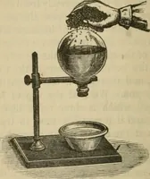 An illustration from Physics (1875)
