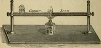 Picture 23 of 41 from Physics (1875), leaf 95