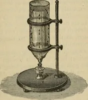 An illustration from Physics (1875)