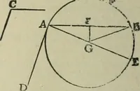 An illustration from The elements of Euclid for the use of schools and colleges : books I., II., III. (1876)
