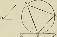 An illustration from The elements of Euclid for the use of schools and colleges : books I., II., III. (1876)