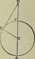 An illustration from The elements of Euclid for the use of schools and colleges : books I., II., III. (1876)
