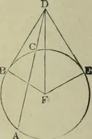 An illustration from The elements of Euclid for the use of schools and colleges : books I., II., III. (1876)