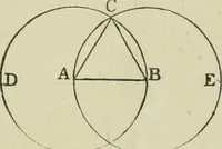 An illustration from The elements of Euclid for the use of schools and colleges : books I., II., III. (1876)