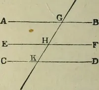 An illustration from The elements of Euclid for the use of schools and colleges : books I., II., III. (1876)