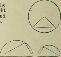 An illustration from The elements of Euclid for the use of schools and colleges : books I., II., III. (1876)
