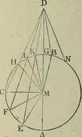 An illustration from The elements of Euclid for the use of schools and colleges : books I., II., III. (1876)
