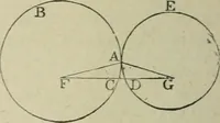 An illustration from The elements of Euclid for the use of schools and colleges : books I., II., III. (1876)