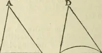 Picture 5 of 41 from The elements of Euclid for the use of schools and colleges : comprising the first two books and portions of the eleventh and twelfth books; with notes and exercises (1880), leaf 15
