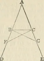 Picture 6 of 41 from The elements of Euclid for the use of schools and colleges : comprising the first two books and portions of the eleventh and twelfth books; with notes and exercises (1880), leaf 16