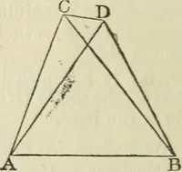 Picture 7 of 41 from The elements of Euclid for the use of schools and colleges : comprising the first two books and portions of the eleventh and twelfth books; with notes and exercises (1880), leaf 17