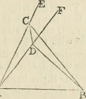 Picture 8 of 41 from The elements of Euclid for the use of schools and colleges : comprising the first two books and portions of the eleventh and twelfth books; with notes and exercises (1880), leaf 18
