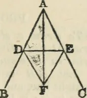 Picture 9 of 41 from The elements of Euclid for the use of schools and colleges : comprising the first two books and portions of the eleventh and twelfth books; with notes and exercises (1880), leaf 20
