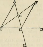 Picture 11 of 41 from The elements of Euclid for the use of schools and colleges : comprising the first two books and portions of the eleventh and twelfth books; with notes and exercises (1880), leaf 26