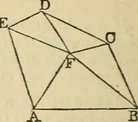 Picture 18 of 41 from The elements of Euclid for the use of schools and colleges : comprising the first two books and portions of the eleventh and twelfth books; with notes and exercises (1880), leaf 41