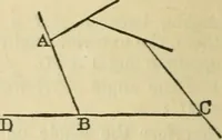Picture 19 of 41 from The elements of Euclid for the use of schools and colleges : comprising the first two books and portions of the eleventh and twelfth books; with notes and exercises (1880), leaf 41
