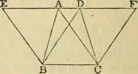 Picture 22 of 41 from The elements of Euclid for the use of schools and colleges : comprising the first two books and portions of the eleventh and twelfth books; with notes and exercises (1880), leaf 45