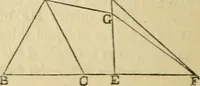 Picture 24 of 41 from The elements of Euclid for the use of schools and colleges : comprising the first two books and portions of the eleventh and twelfth books; with notes and exercises (1880), leaf 47