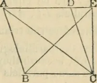 Picture 25 of 41 from The elements of Euclid for the use of schools and colleges : comprising the first two books and portions of the eleventh and twelfth books; with notes and exercises (1880), leaf 48