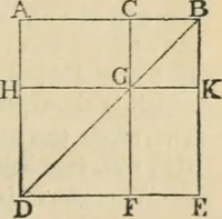 An illustration from The elements of Euclid for the use of schools and colleges : comprising the first two books and portions of the eleventh and twelfth books; with notes and exercises (1880)