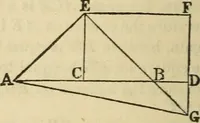 Picture 35 of 41 from The elements of Euclid for the use of schools and colleges : comprising the first two books and portions of the eleventh and twelfth books; with notes and exercises (1880), leaf 69