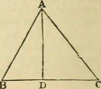 Picture 38 of 41 from The elements of Euclid for the use of schools and colleges : comprising the first two books and portions of the eleventh and twelfth books; with notes and exercises (1880), leaf 73