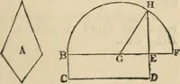 Picture 39 of 41 from The elements of Euclid for the use of schools and colleges : comprising the first two books and portions of the eleventh and twelfth books; with notes and exercises (1880), leaf 74